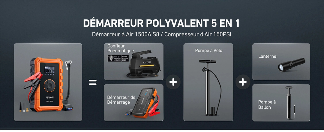 AstroAI S8 Air Démarreur de Batterie de Voiture à Air Comprimé avec Gonfleur de Pneus de Voiture, Démarreur de Voiture Portable 1500 A