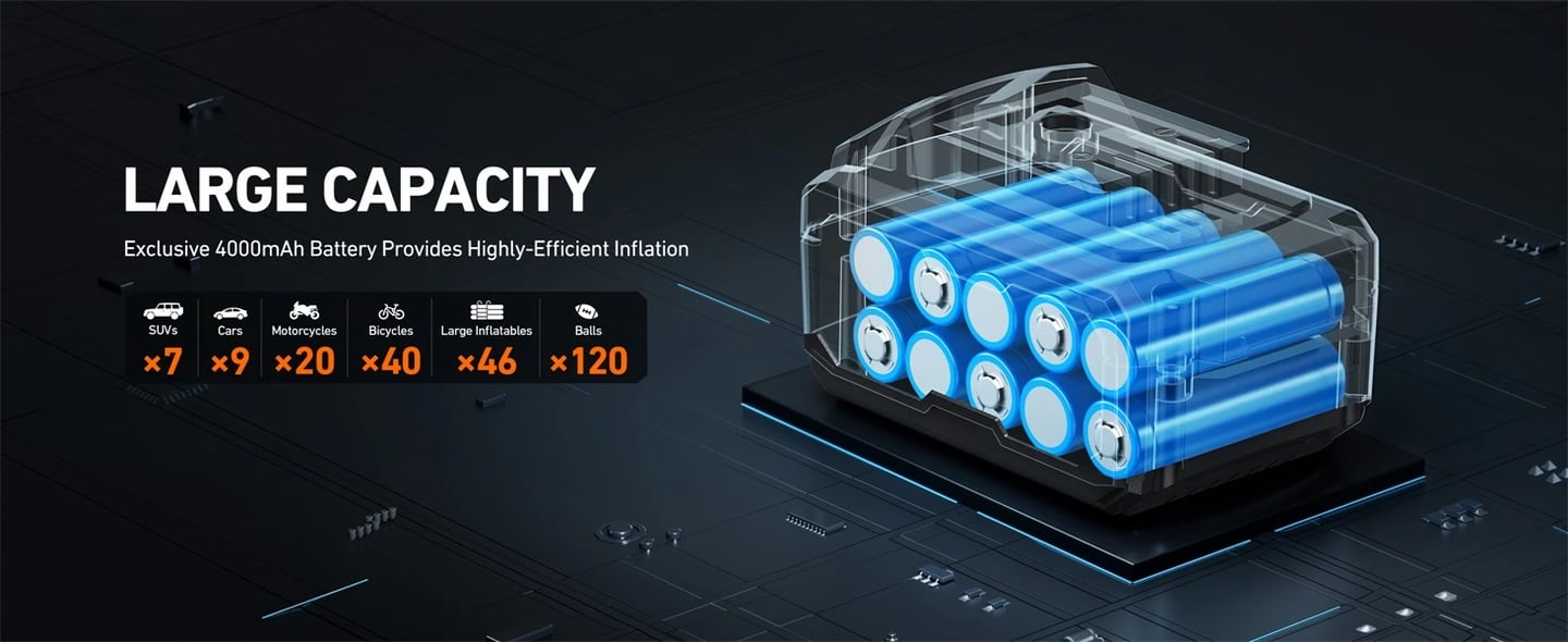 AstroAI TC3 Air Compressor Portable Tire Inflator 12V Offroad Air Compressor for Truck 150PSI with Digital Display Air Pump