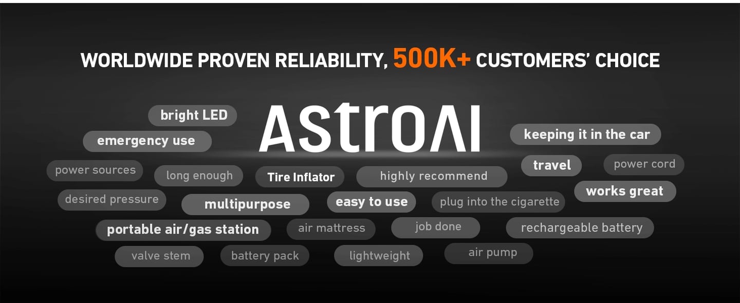 AstroAI 160 PSI, 12V DC Portable Air Compressor With LED Light, Tire Inflators, Yellow