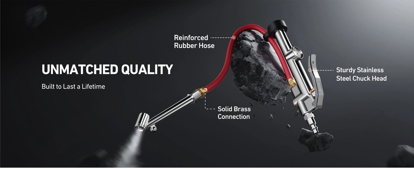 AstroAI Tire Inflator with Pressure Gauge 120PSI