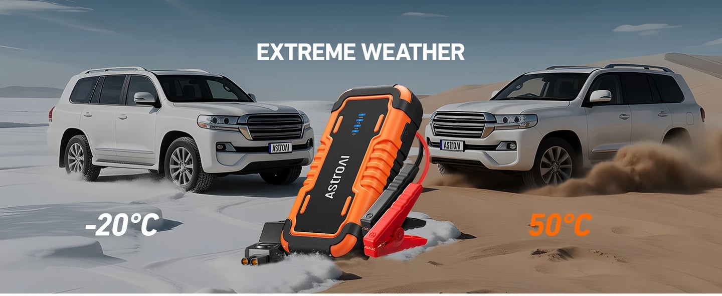 AstroAI P10 Car Battery Jump Starter, 5000A Portable Jump Starter Battery Pack for Up to 10L Gas & 8L Diesel Engines, 12V Lithium Jump Box