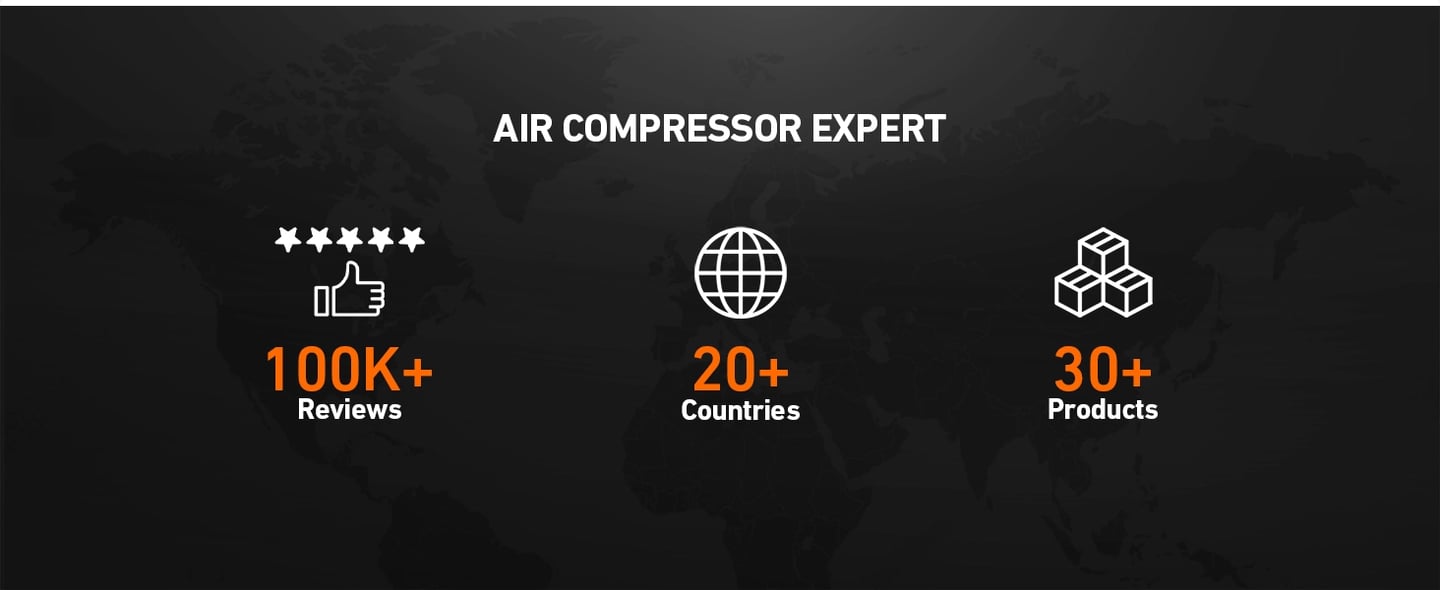 AstroAI Onboard Air Compressor for Car Tires with Digital Pressure Gauge, Emergency LED Light, 100 PSI, Red