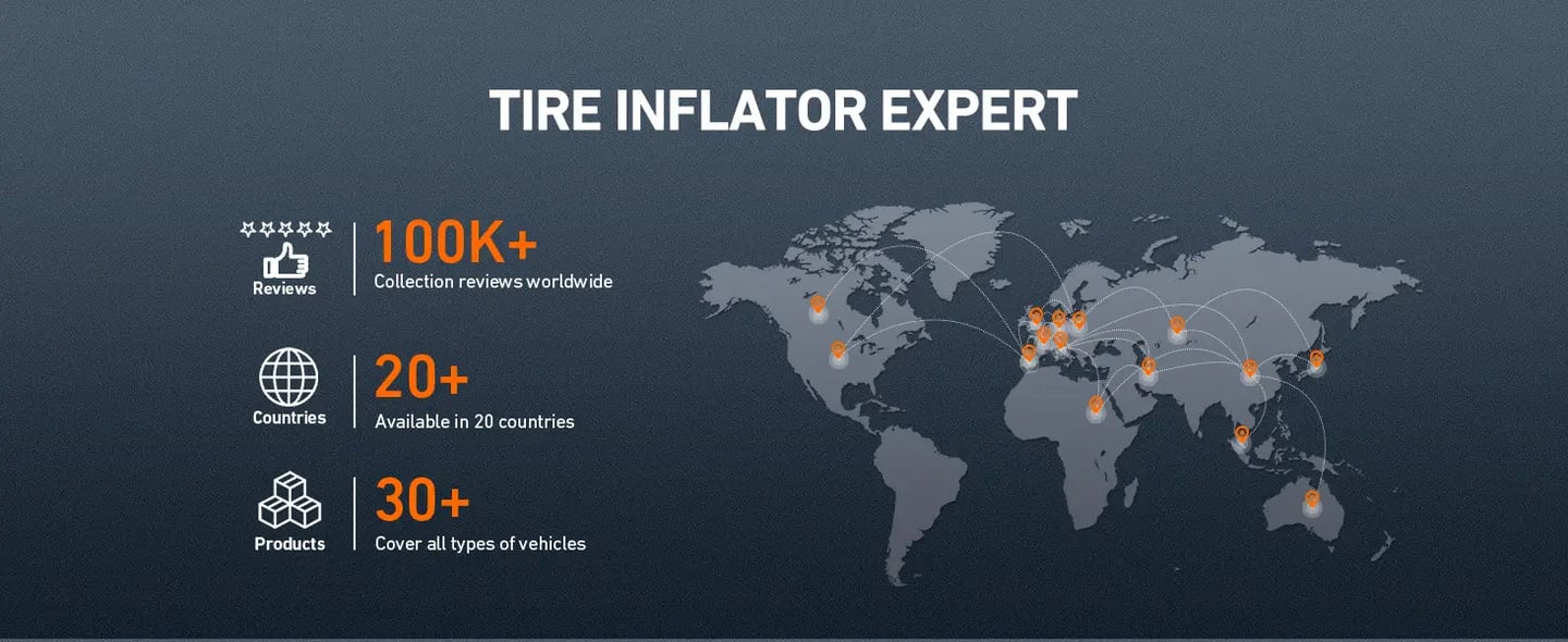 AstroAI Tire Inflator Portable Air Compressor (Up to 150 PSI) 12V DC Digital Air Pump