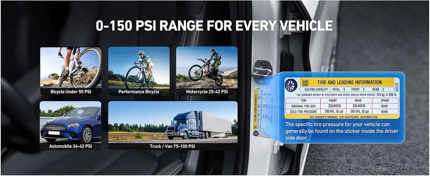 AstroAI Digital Air Pressure Gauge for Tires, 4 Settings for Car/Truck/Bicycle with Backlit LCD and Non-Slip Grip, Includes AAA Batteries, Black; Stocking Stuffers