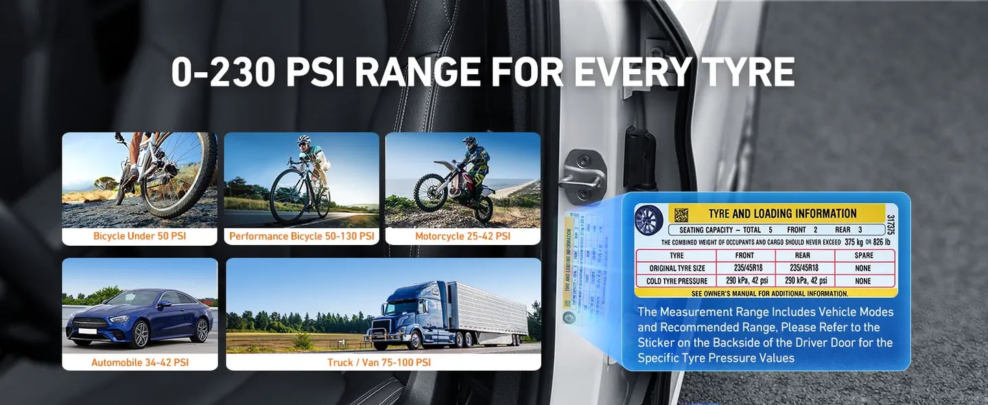 AstroAI 230 PSI Digital Tyre Pressure Gauge