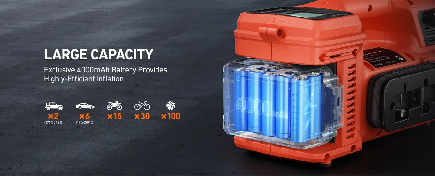 AstroAI TC4 Portable Air Compressor Tire Inflator, 470W 18V Cordless Air Pump for Truck Tires with 4000mAh Battery, 150PSI Heavy Duty Air Compressor with Digital Display for Car, RVs, SUV Red