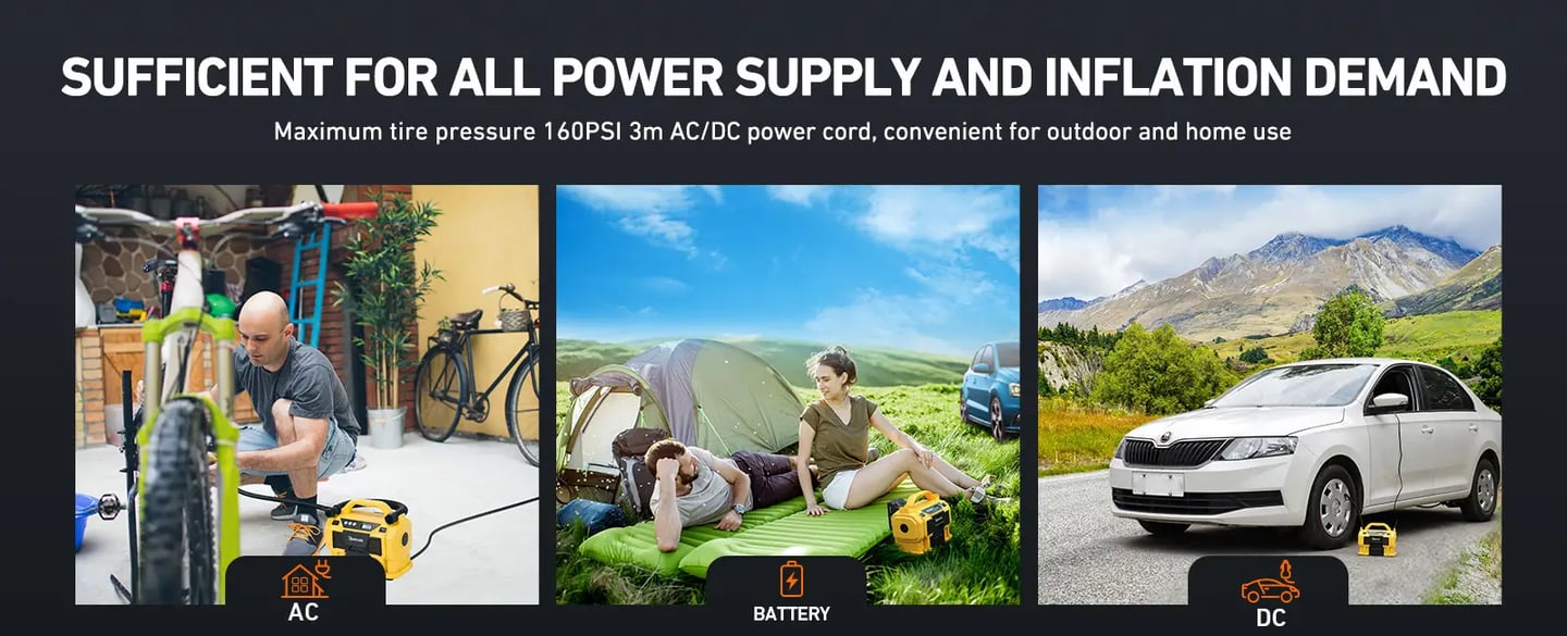 AstroAI 160PSI Cordless/Corded Tire Pump with 3 Power Supply (DC/AC/Battery) Without Battery Yellow
