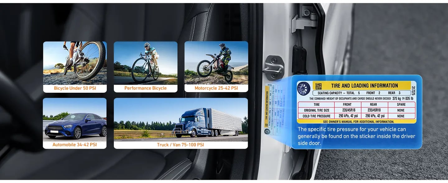 AstroAI 2-Pack Digital Tire Pressure Gauge with 4 Settings for Cars, Bikes, Trucks; Backlit LCD & Non-Slip Grip, 150 PSI