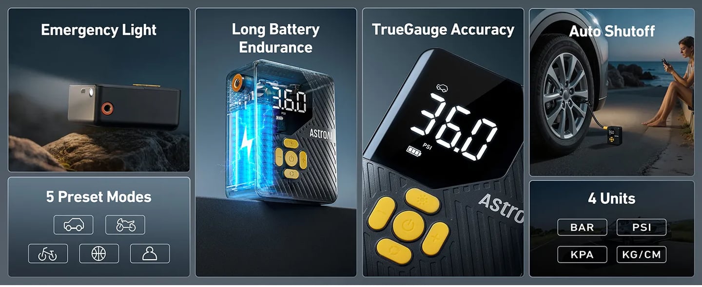 AstroAI L7 Mini Tire Inflator Portable Air Compressor,150 PSI Cordless Car Tires Air Pump with LED Lights&Pressure Gauge,Auto Shut-Off - Tire Pump for Auto,Motorcycle, Bicycle, Ball Yellow