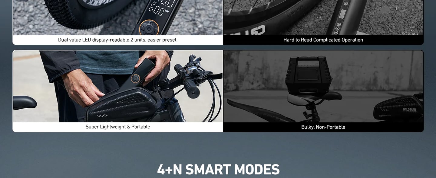 AstroAI L8 Portable Bike Pump, Bicycle Tire Inflator with Pressure Gauge, 150 PSI High Voltage Motor for Electric Mini Air Pump with Presta, Schrader, and Dunlop Valve for Road, Mountain, and E-Bike