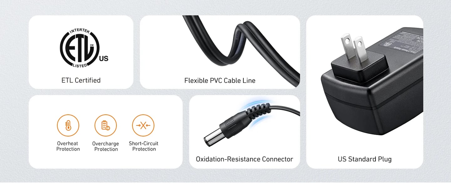 AstroAI 20V MAX Battery Charge Compatible with AstroAI 20V MAX Li-ion Battery