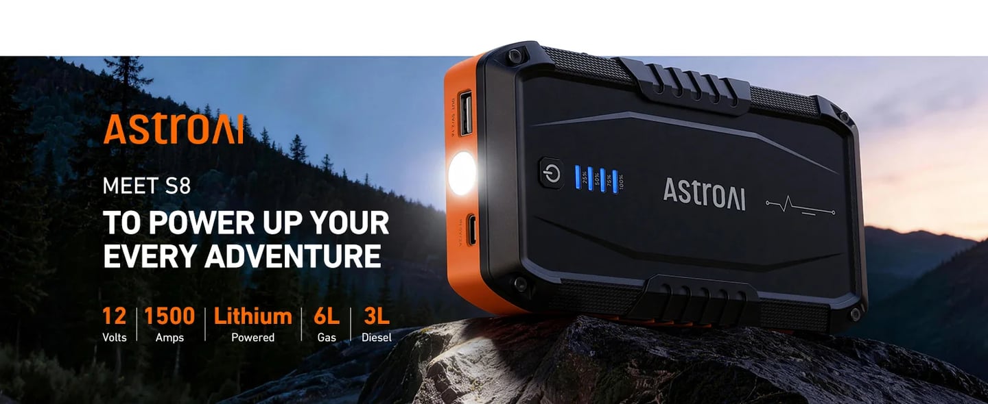 AstroAI S8 Car Battery Jump Starter 1500A - Portable 12V Lithium Jump Box
BOOST for Dead Battery, 3 Mode Flashlight, Power Bank & Smart Jumper Cables - for 6.0L Gas and 3.0L Diesel Engine, Orange