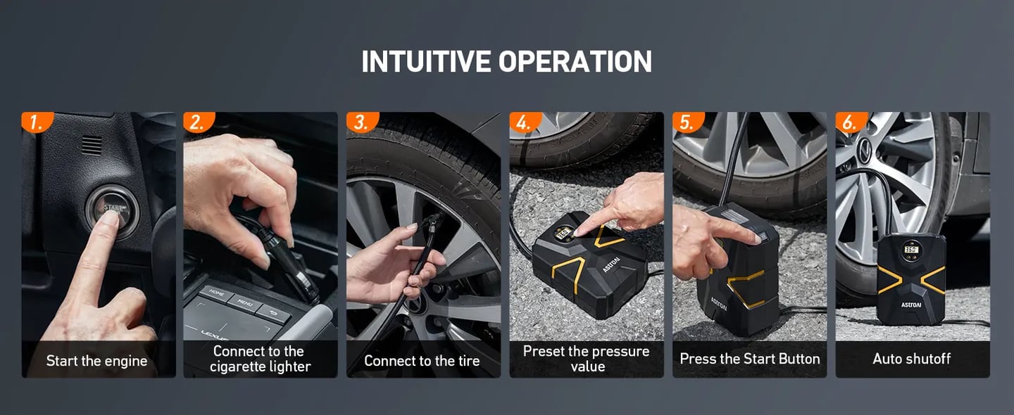 AstroAI S1 Tire Inflator Portable Air Compressor 12V DC 150PSI with Digital Gauge, Auto Shut-Off Preset Pressure Rapid Inflation, Compact Air Pump for Car Tires, Motorcycle Bike Ball Inflatables
