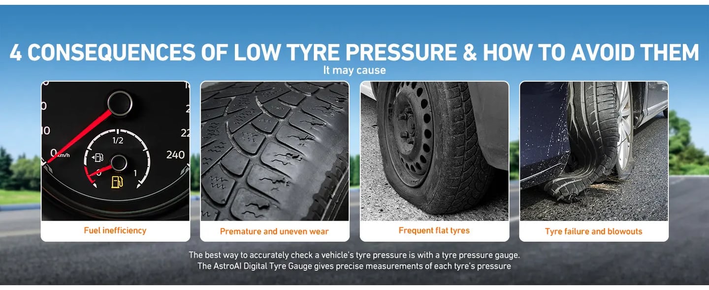 AstroAI 150 PSI Digital Tyre Pressure Gauge, Silver