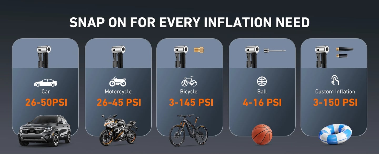 AstroAI M12-F Portable Jump Starter with Air Compressor, 5000A Car Battery Booster Pack & 150PSI Car Battery Jump Starter (All Gas & 10.0 L Diesel) with tire inflator, Intuitive LED Screen