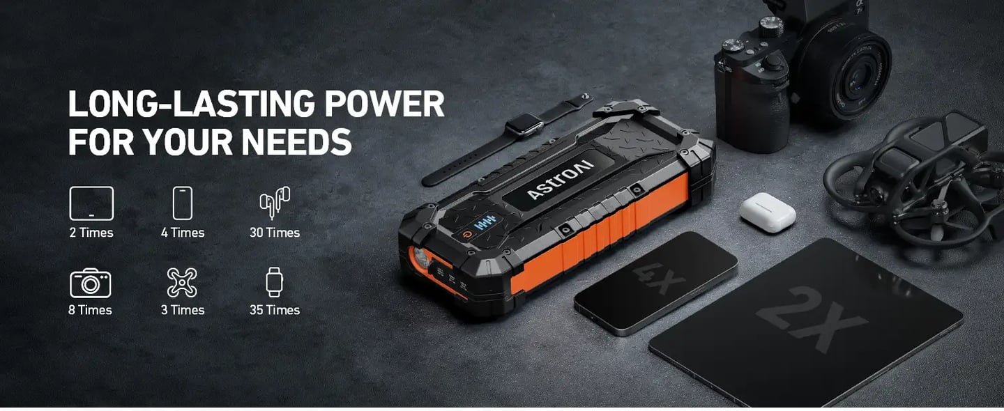 AstroAI S8 Ultra 4000A Car Jump Starter, Jump Box up to All Gas Engines & 12L Diesel, 12V Portable Power Bank with USB/Type-C Ports, 3 Modes LED Flashlight, Auto Battery Booster with Jumper Cable