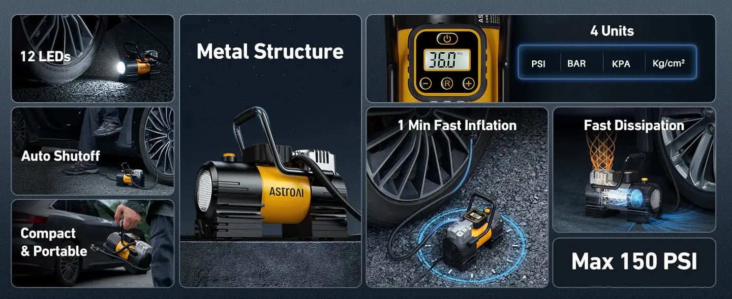 AstroAI Z1 Tyre Inflator Portable Air Compressor DC 12V, Fast Inflation Digital Car Tyre Pump for Compact SUV