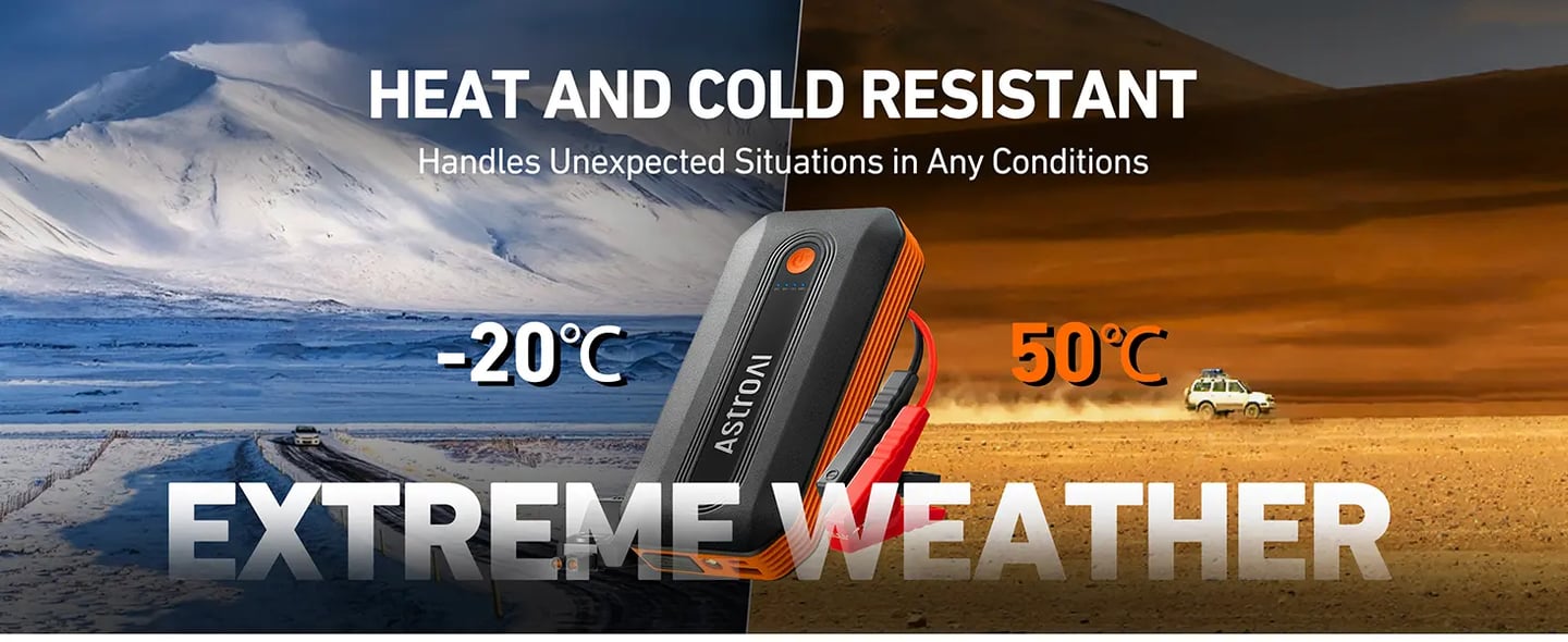 AstroAI B8 3000A Car Battery Jump Starter, 12V Jump Starter Battery Pack (up to 9.0L Gasoline and 7.0L Diesel Engine), Portable Jump Box with 3 Modes Flashlight and Jumper Cable