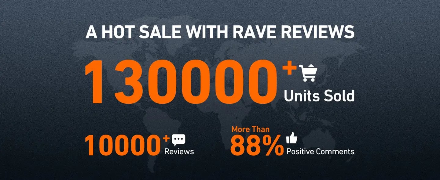 AstroAI 230 PSI Digital Tyre Pressure Gauge