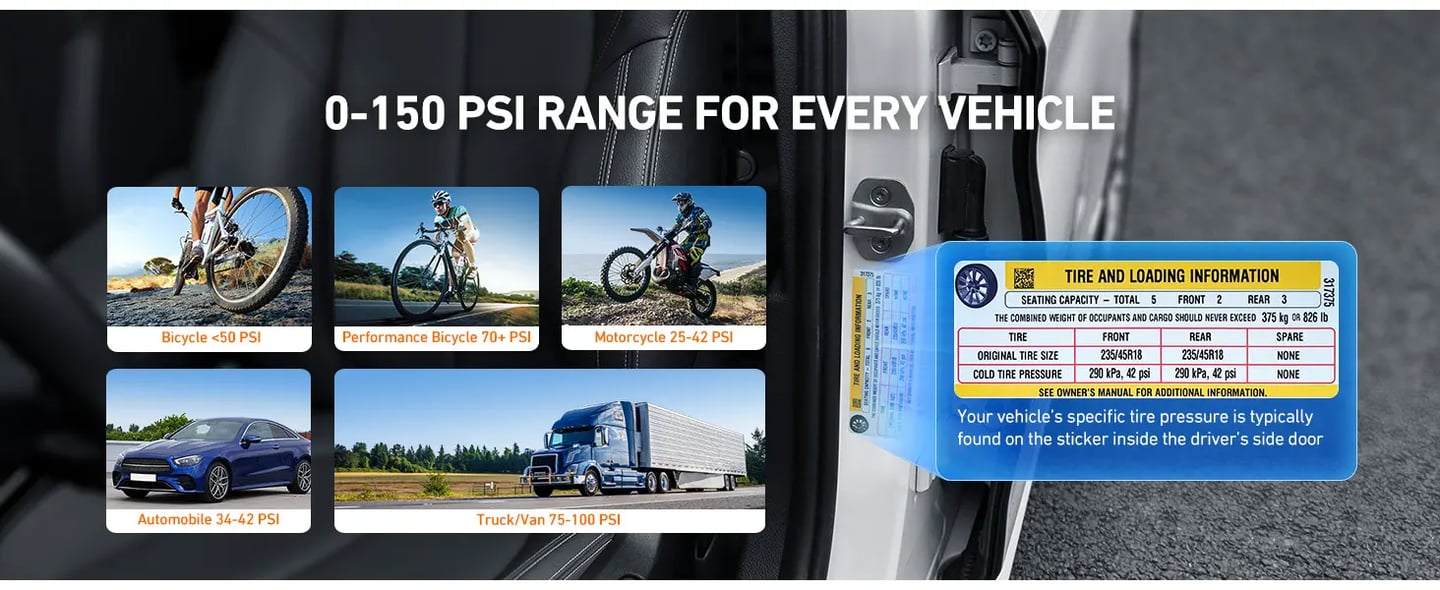 AstroAI Digital Tire Pressure Gauge, Backlit LCD and Non-Slip Grip, 4 Settings Stocking Stuffers for Car/Truck/Bicycle, 150 PSI, Includes AAA Batteries, Silver