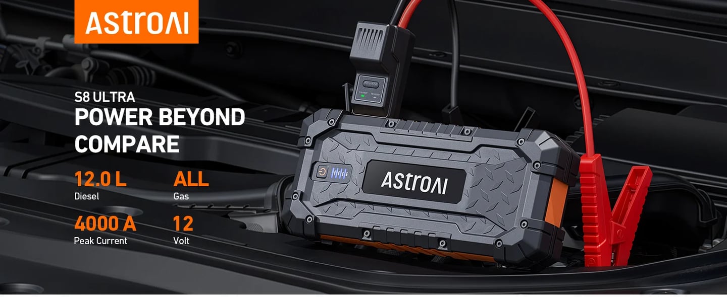 AstroAI S8 Ultra 12V 4000A Lithium Jump Starter Up to All Gas/12L Diesel
Heavy-duty Battery Booster with Smart Jumper Cables, Type-C Power Bank, 3-Mode LED Flashlight, Rugged Protection, Kumquat