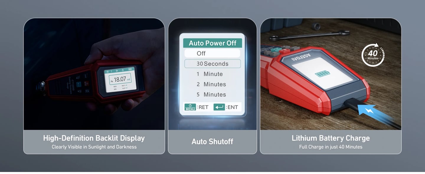 AstroAI CT1500G Paint Thickness Gauge, Automatic Digital Car Coating Thickness Meter for Used Car Buyers Check The Car's Original Coating