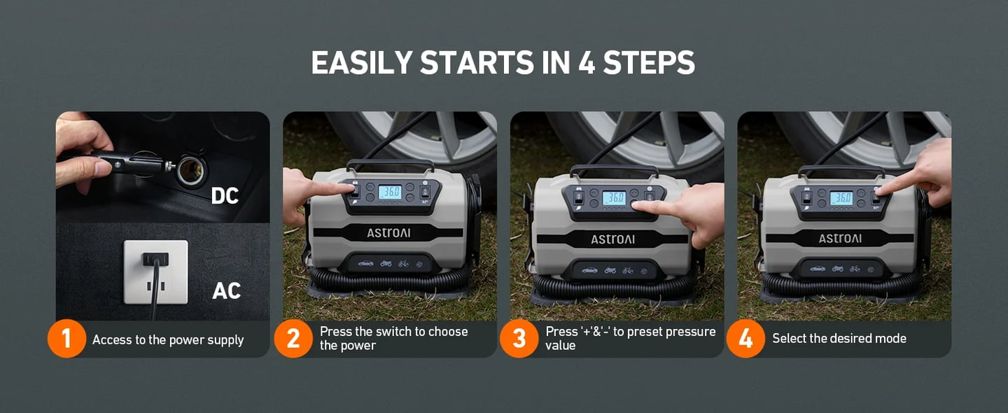 AstroAI 150 PSI Auto Tire Inflator​ with Dual Metal Motors & LED Light, Two Modes for Car, Bicycle Tires, and Air Mattresses, 12V DC/110V AC, Gray