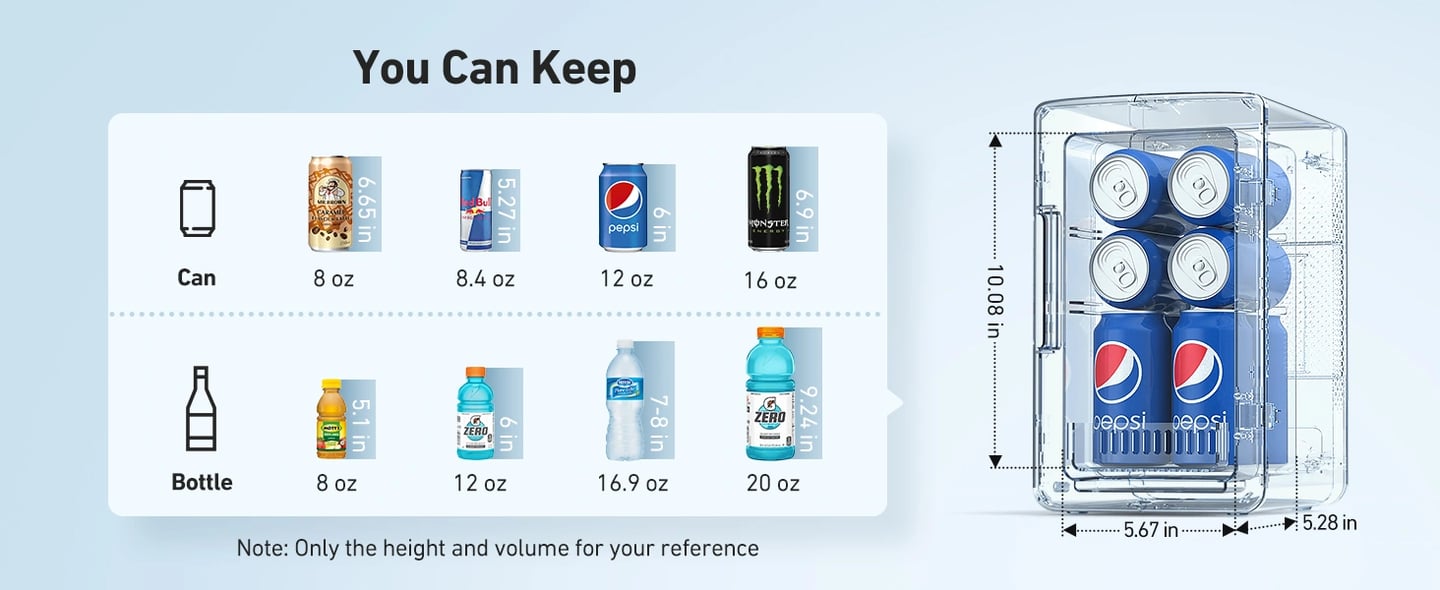 AstroAI Mini Fridge 6 Litre / 8 Can | Cooler and Warmer White