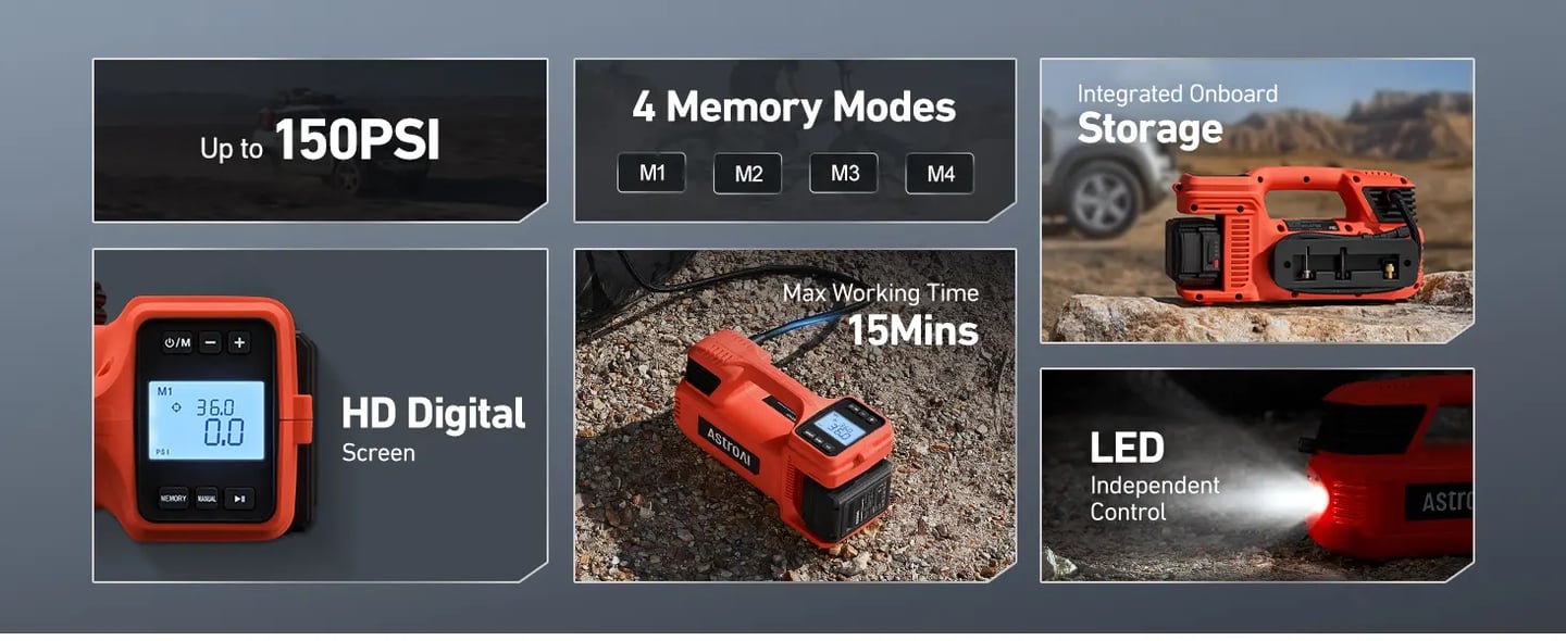 AstroAI TC4 Portable Air Compressor Tire Inflator, 470W 18V Cordless Air Pump for Truck Tires with 4000mAh Battery, 150PSI Heavy Duty Air Compressor with Digital Display for Car, RVs, SUV Red