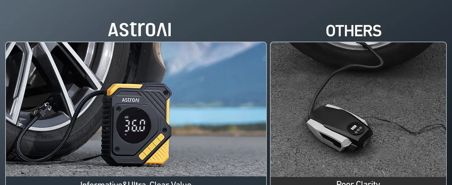 AstroAI Tire Inflator Portable Air Compressor 12V DC, 150 PSI Digital Tire Pump with Pressure Gauge, Large LCD Display, Smart Preset & Auto Stop, for Car, Motorcycle, Bike