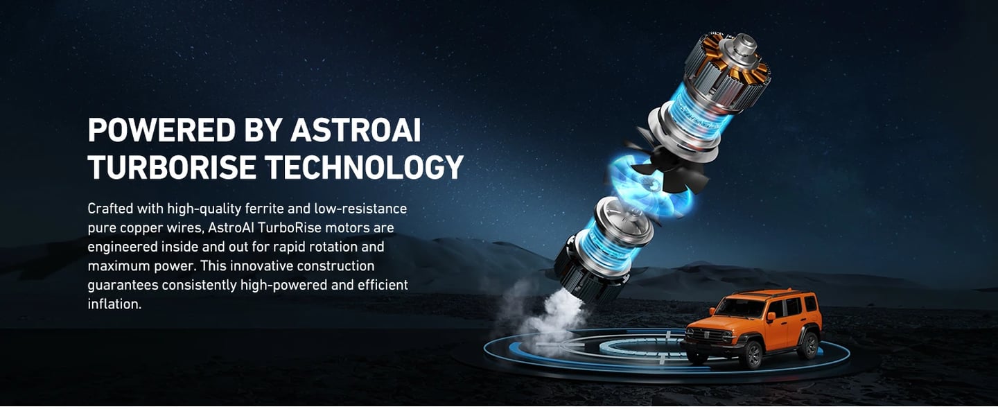 AstroAI 160 PSI Heavy Duty Tyre Inflator, Dual Cylinders & Dual Motors Air Compressor