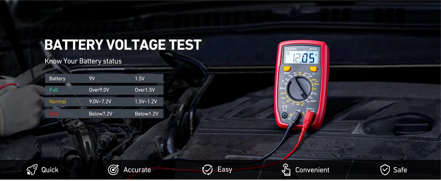 AstroAI 7 Function Digital Multimeter Tester 2000 Counts, Measures DC/AC Voltage, Current, Resistance, Continuity, Diode, and More