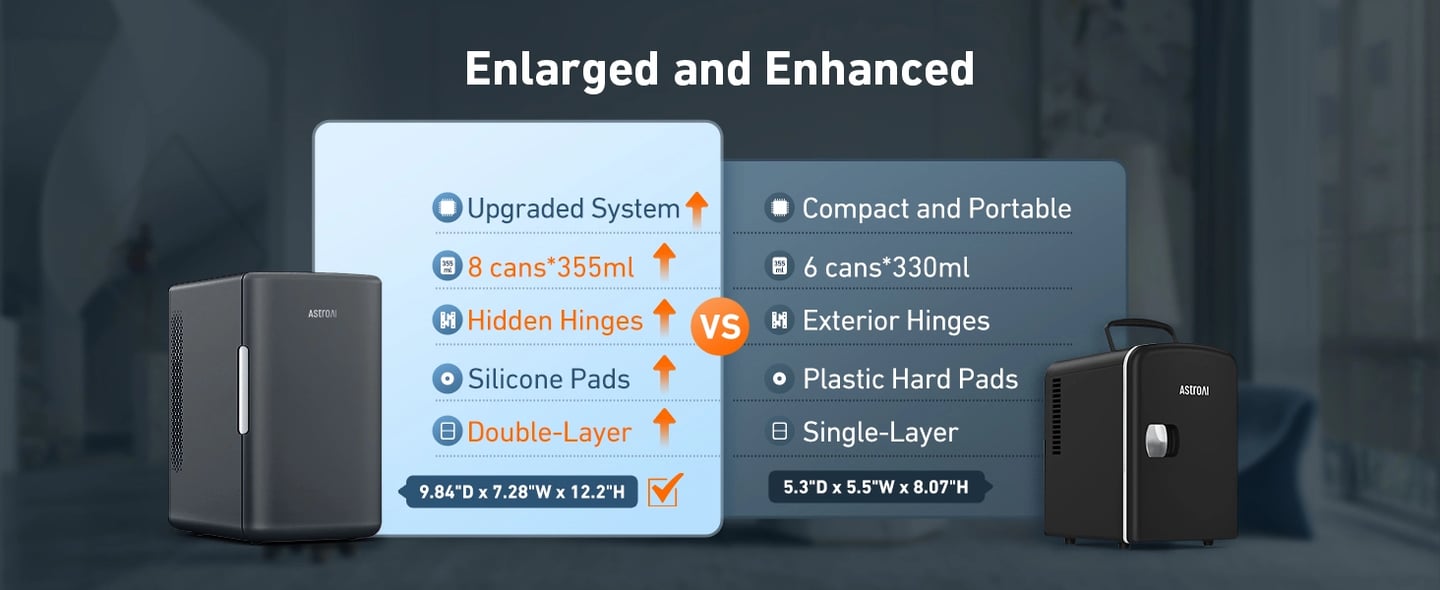 AstroAI Mini Fridge 6 Litre / 8 Can | Cooler and Warmer Black