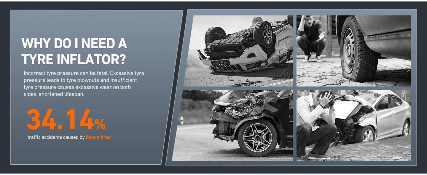 AstroAI 250 PSI Digital Tyre Inflator with Tyre Pressure Gauge