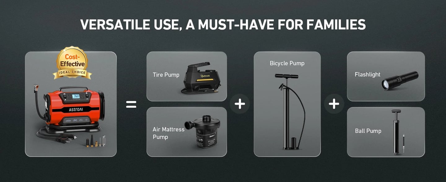 AstroAI Tire Inflator Portable Air Compressor Pump 150PSI 12V DC/110V AC with Dual Metal Motors &LED Light， Automotive Car Accessories&Two mode for car, bicycle tires and air mattresses, Red