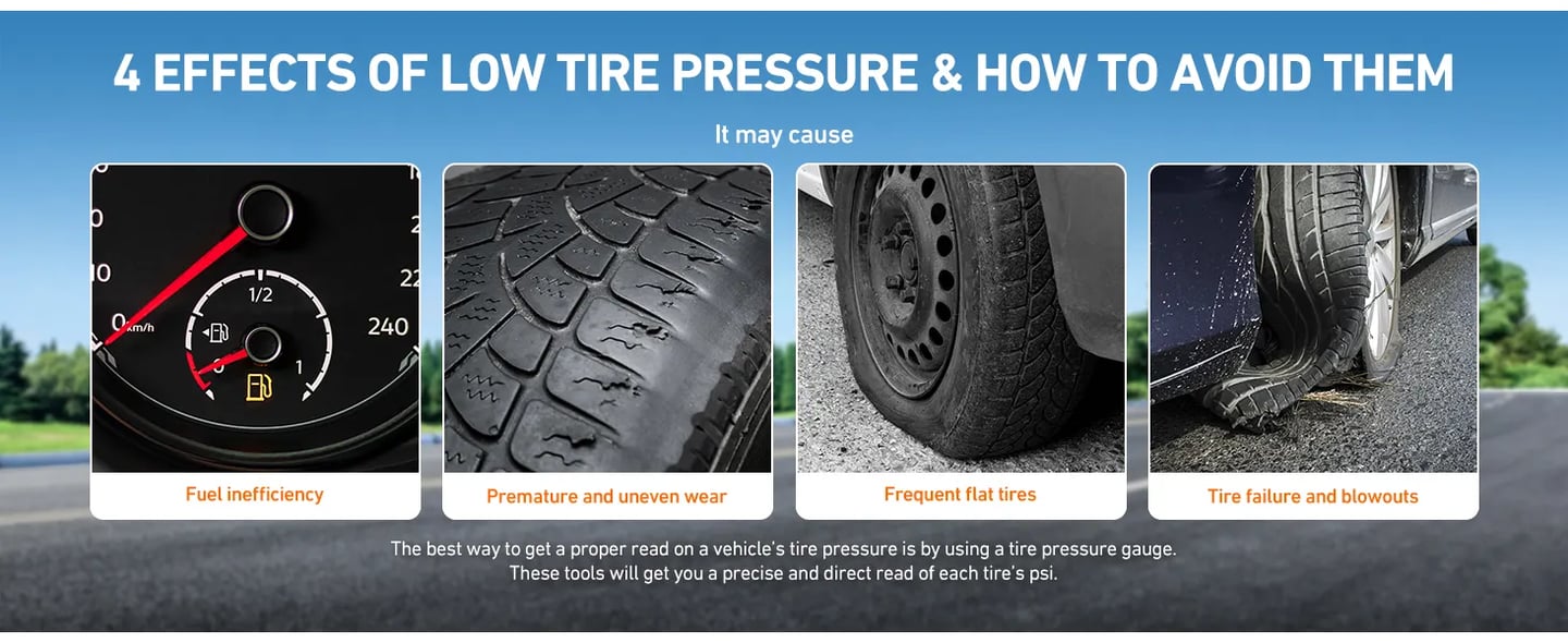 AstroAI 2-Pack Digital Tire Pressure Gauge with 4 Settings for Cars, Bikes, Trucks; Backlit LCD & Non-Slip Grip, 150 PSI