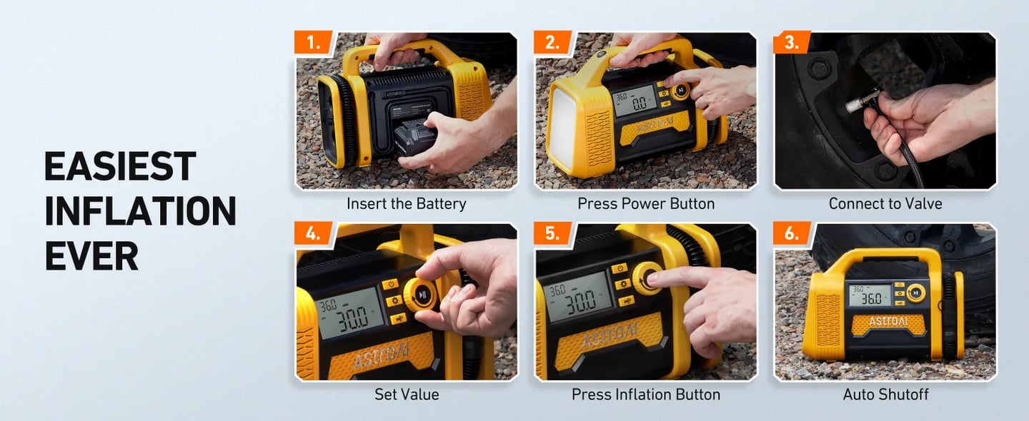 AstroAI TC3 Air Compressor Portable Tire Inflator 12V Offroad Air Compressor for Truck 150PSI with Digital Display Air Pump