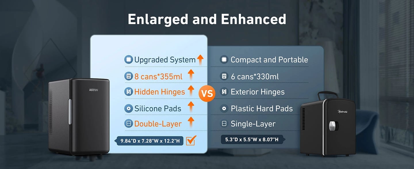 AstroAI Skincare Fridge for Makeup, Beverage, Bedroom, Office, 6 Liter/8 Cans, 110V AC/12V DC, Black
