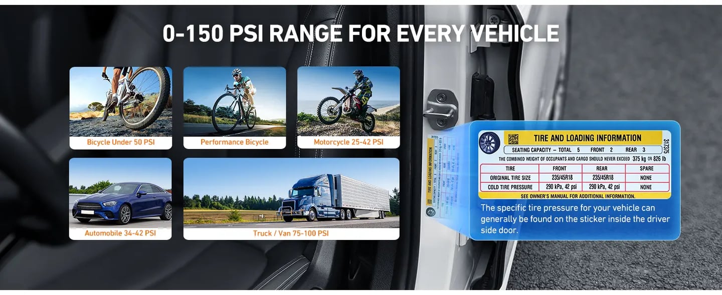 AstroAI Tire Pressure Gauge Digital Display with 4 Settings Stocking Stuffers for Car/Truck/Bicycle, Backlight LCD and Presta Valve Adaptor, 150PSI, Blue