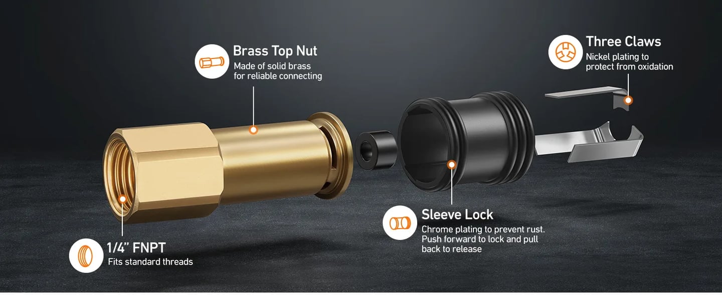 AstroAI C1 Upgraded Anti-Leak Air Chuck, 1/4 Inch FNPT Closed Flow Brass Tire Chuck, Quick Connector Lock Air Chucks for Tire Inflator Gauge and Air Compressor