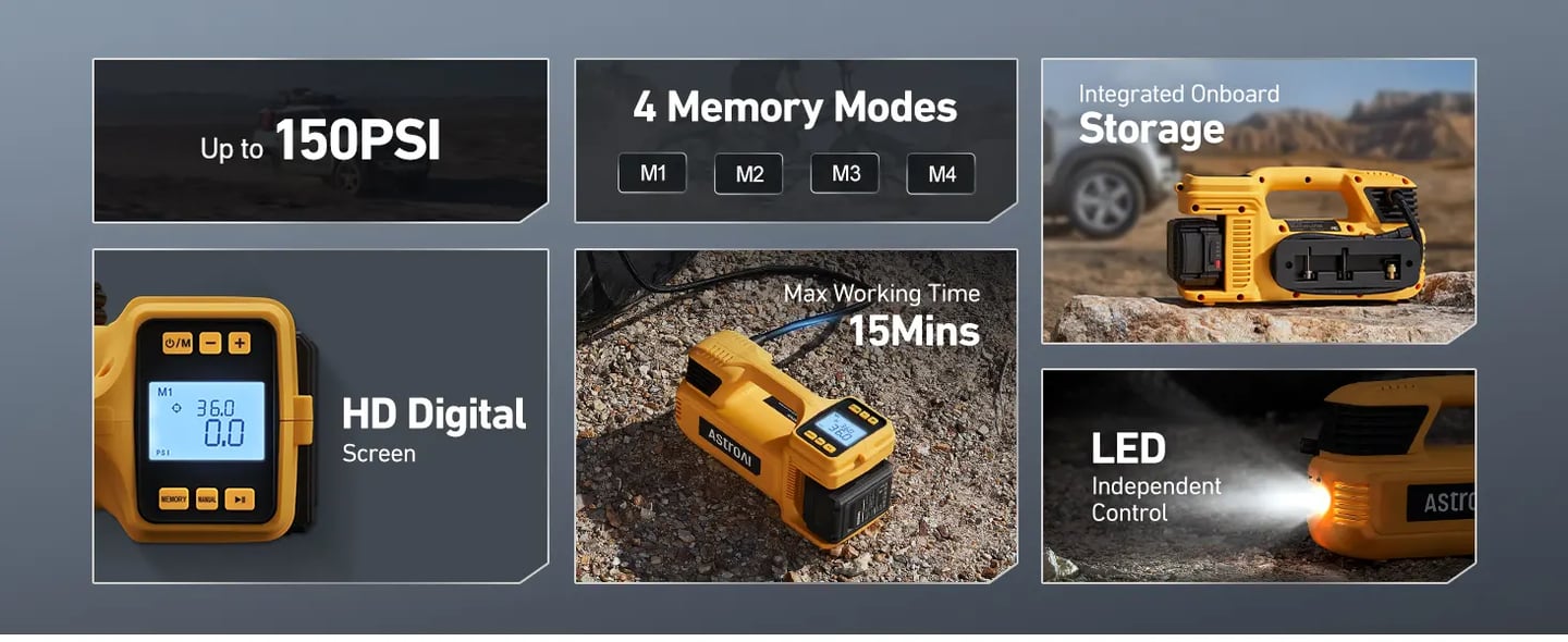 AstroAI TC4 Portable Air Compressor Tire Inflator, 470W Cordless Air Compressor for Truck Tires with 4000mAh Battery,150PSI Heavy Duty Air Pump Digital Display for Car, RVs, SUV, Offroad Vehicle