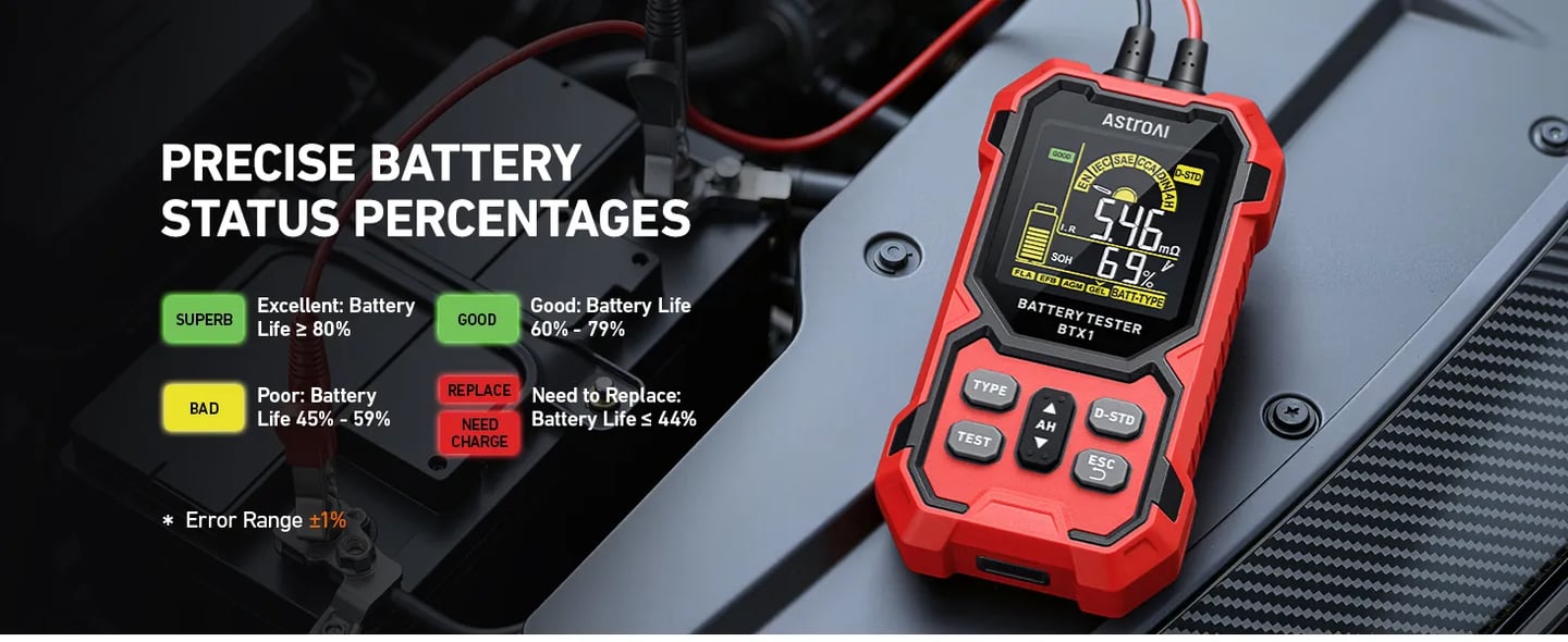 AstroAI Car Battery Tester, 12V/24V Digital Automotive Meter Diagnostic Tool,100-2000 CCA Load Capacity, for Truck, RV, Marine Vehicle, and More