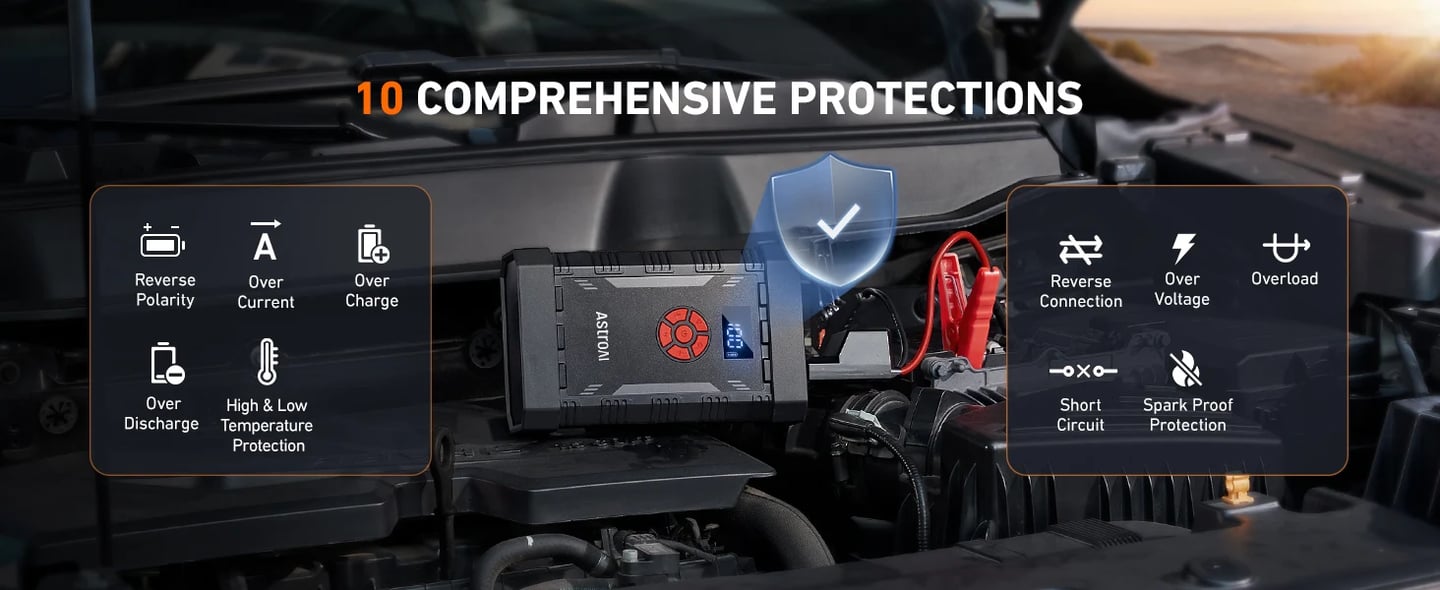 AstroAI A30 Jump Starter with Air Compressor, 4000A Peak Car Battery Jump Starter Portable (10.0 Gas/8.0L Diesel) with 150PSI Tire Inflator, 12V Battery Charger Booster(Red)