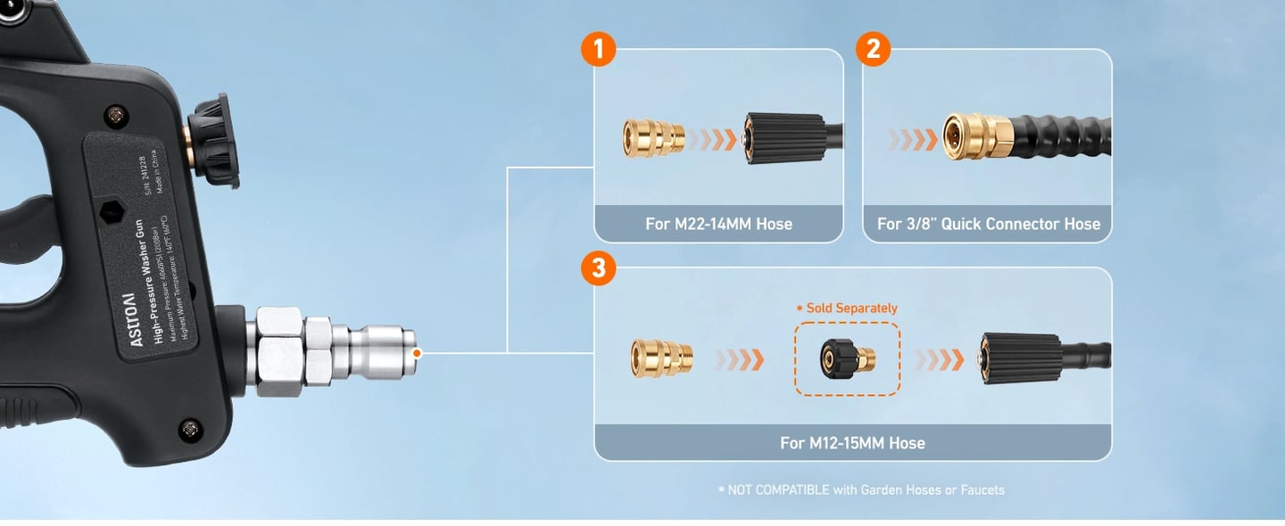 AstroAI Short Pressure Washer Gun with Swivel High Pressure Washer with 4 Nozzles and 3/8” Swivel Quick Connector - 4060PSI Max and Compatible, Black