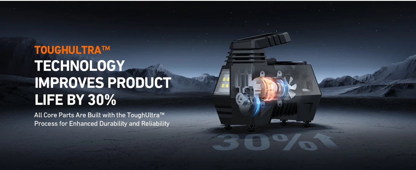 AstroAI Tyre Inflator Air Compressor 12V DC, 35LPM 100W Powerful Portable Car Tyre Pump Auto-Stop with Digital Pressure Gauge, 4 Valve Adaptors and LED Light, Car Accessories