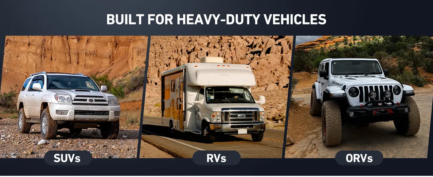 AstroAI 160 PSI Heavy Duty Tyre Inflator, Dual Cylinders & Dual Motors Air Compressor