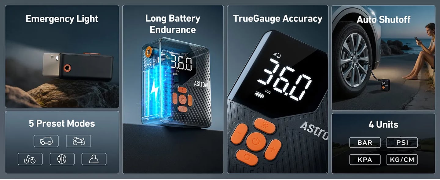AstroAI L7 Mini Tire Inflator Portable Air Compressor,150 PSI Cordless Car Tires Air Pump with LED Lights&Pressure Gauge,Auto Shut-Off - Tire Pump for Auto,Motorcycle, Bicycle, Ball Orange