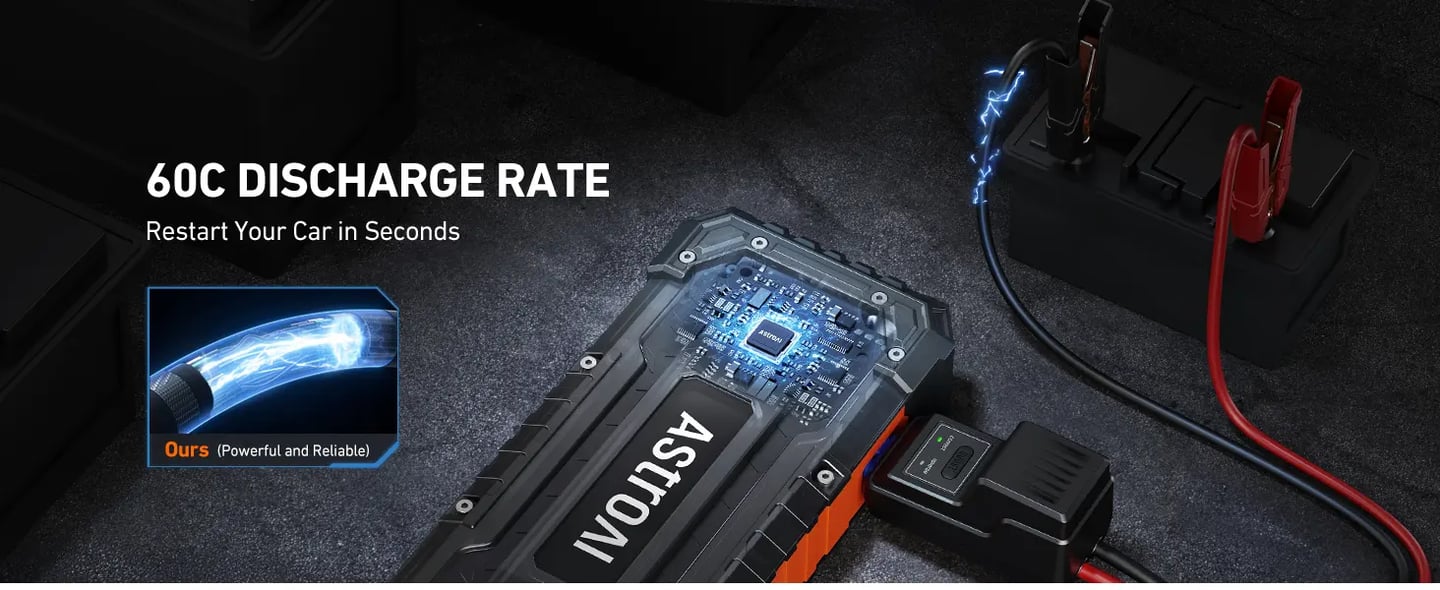 Detailed illustration of smart jumper clamps showcasing the complex BMS microprocessor and safety sensors