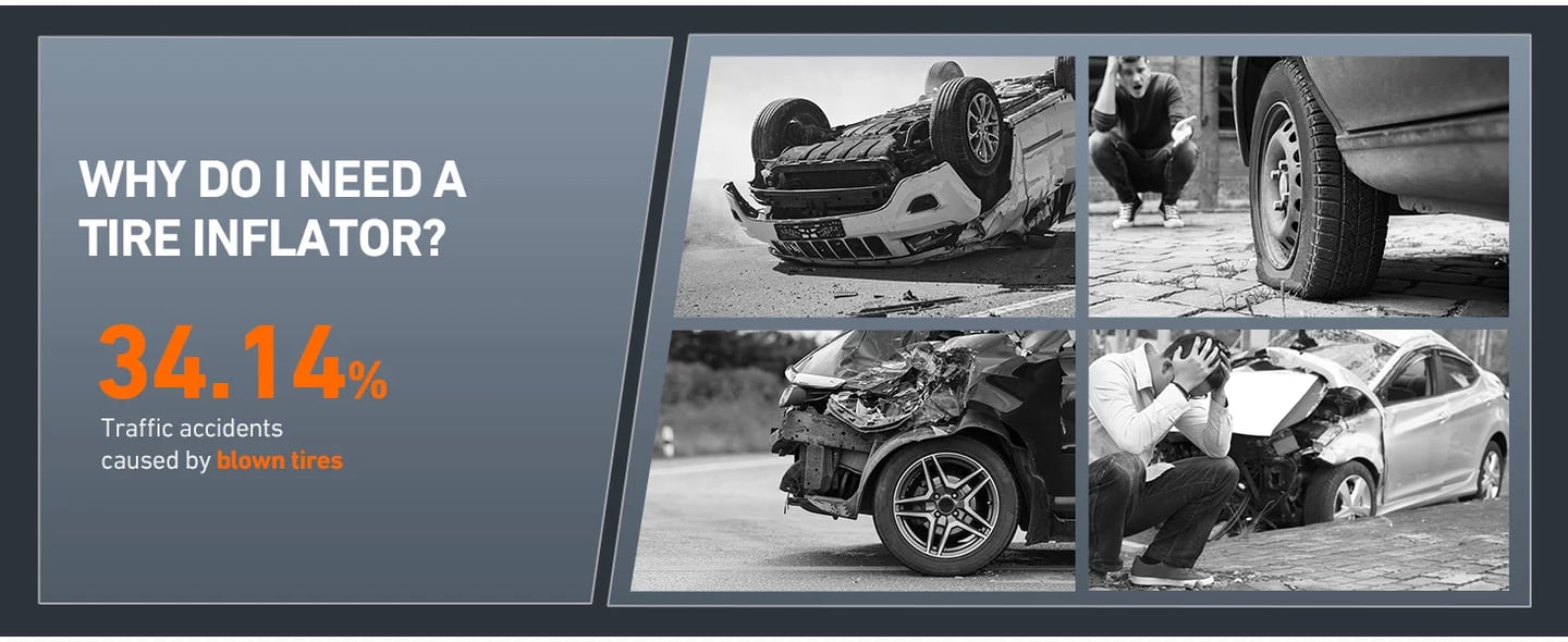 AstroAI Digital Tire Inflator with Pressure Gauge 250 PSI, Model ATG250