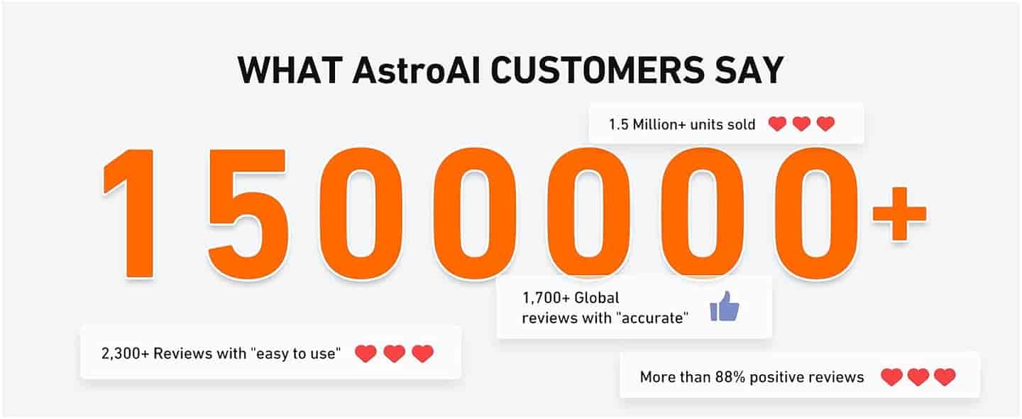 AstroAI 150 PSI Digital Tire Pressure Gauge with AAA Battery, Black